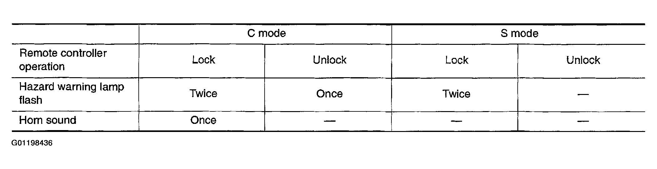 G01198436