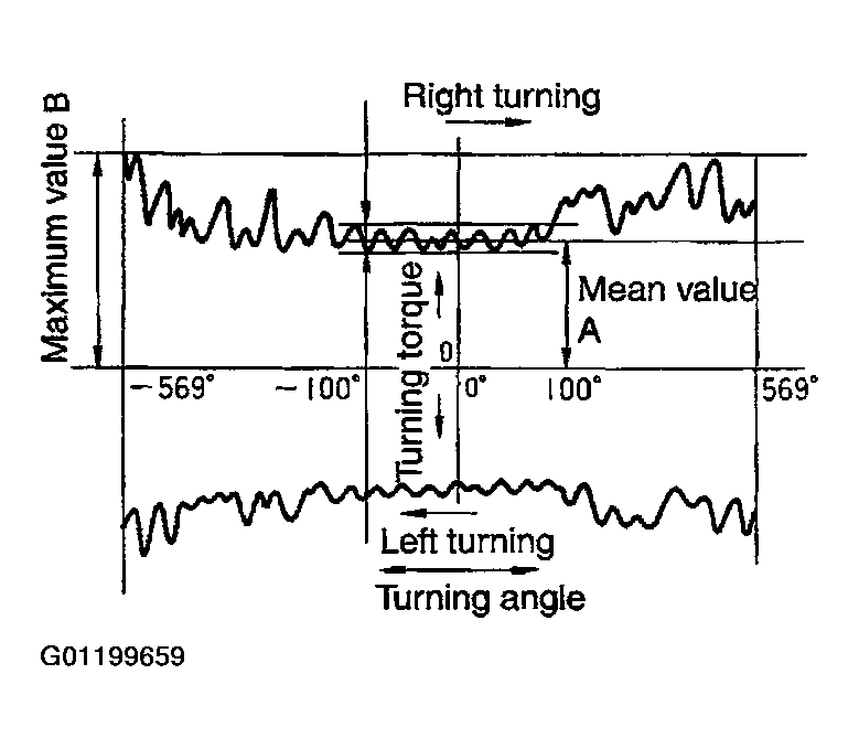 G01199659
