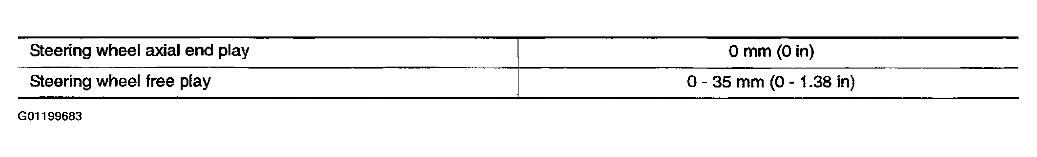 G01199683
