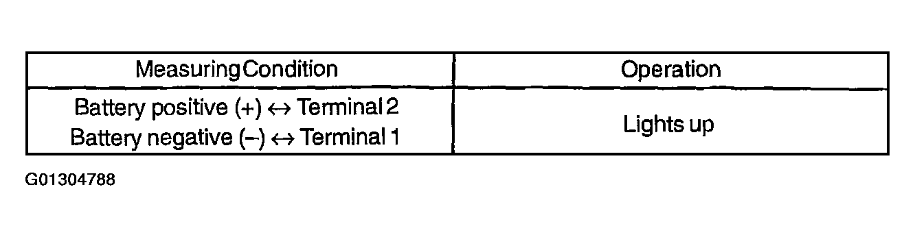 G01304788