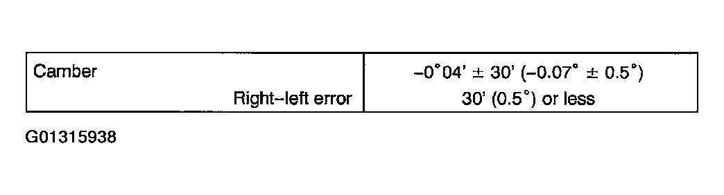 G01315938