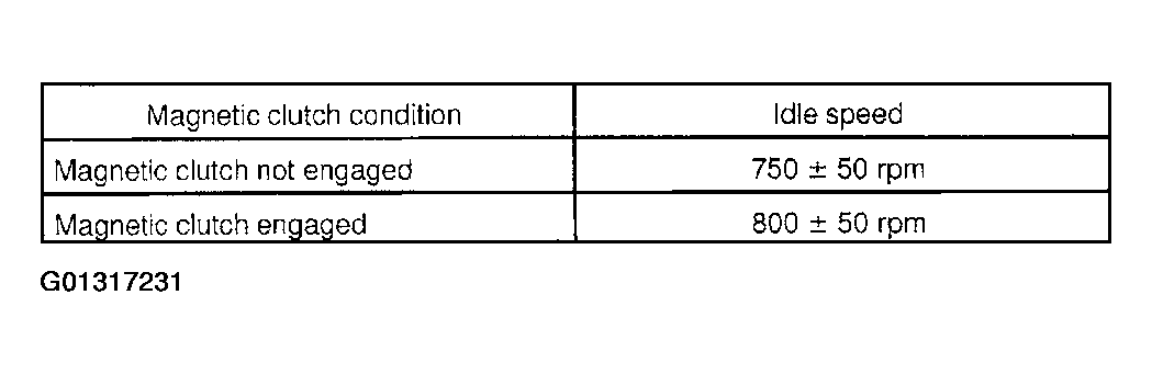 G01317231