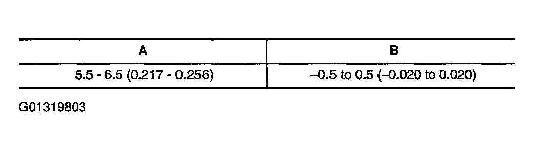 G01319803