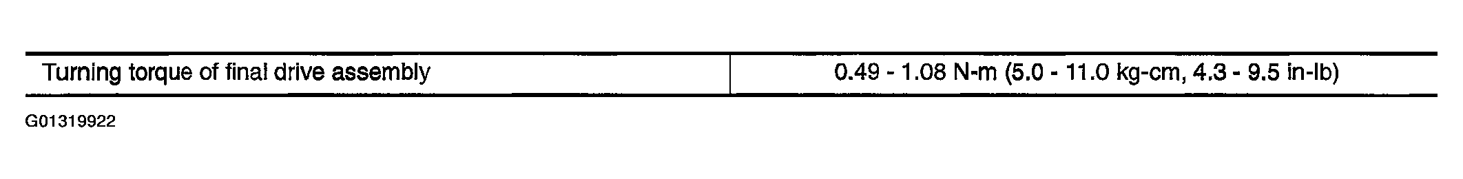 G01319922