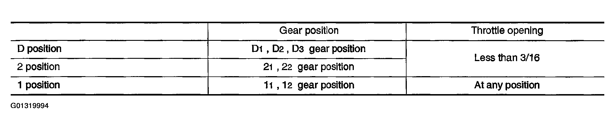 G01319994