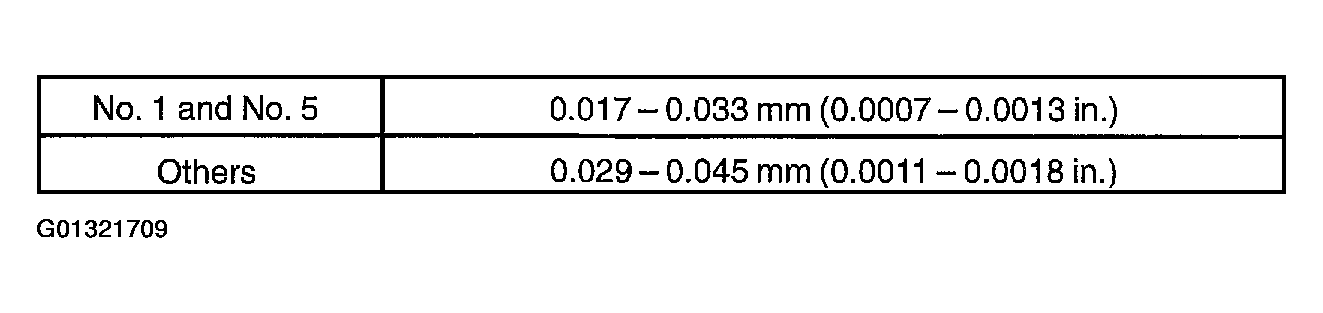 G01321709