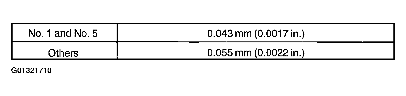 G01321710