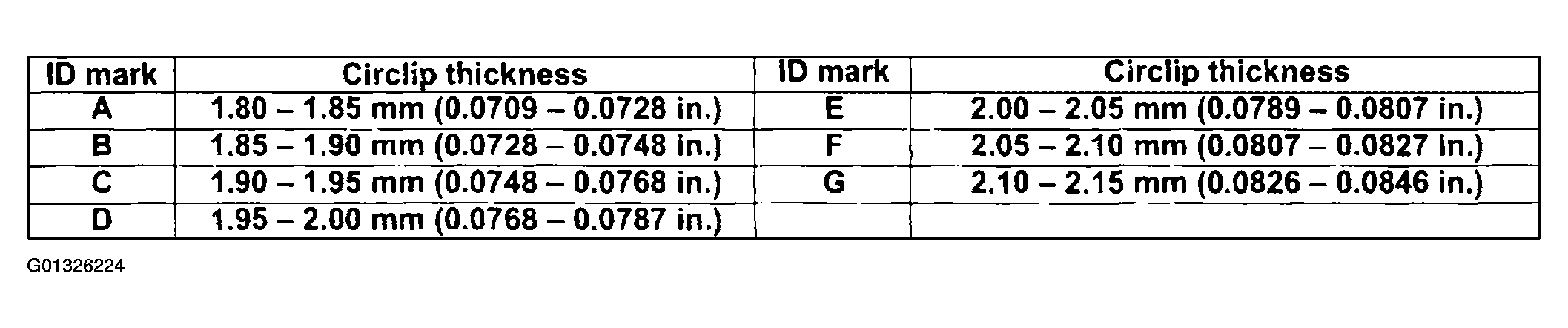 G01326224