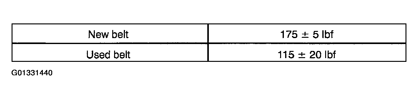 G01331440