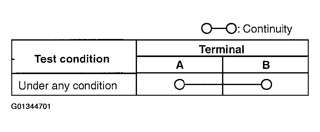 G01344701