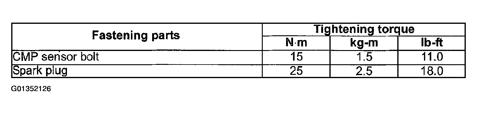 G01352126