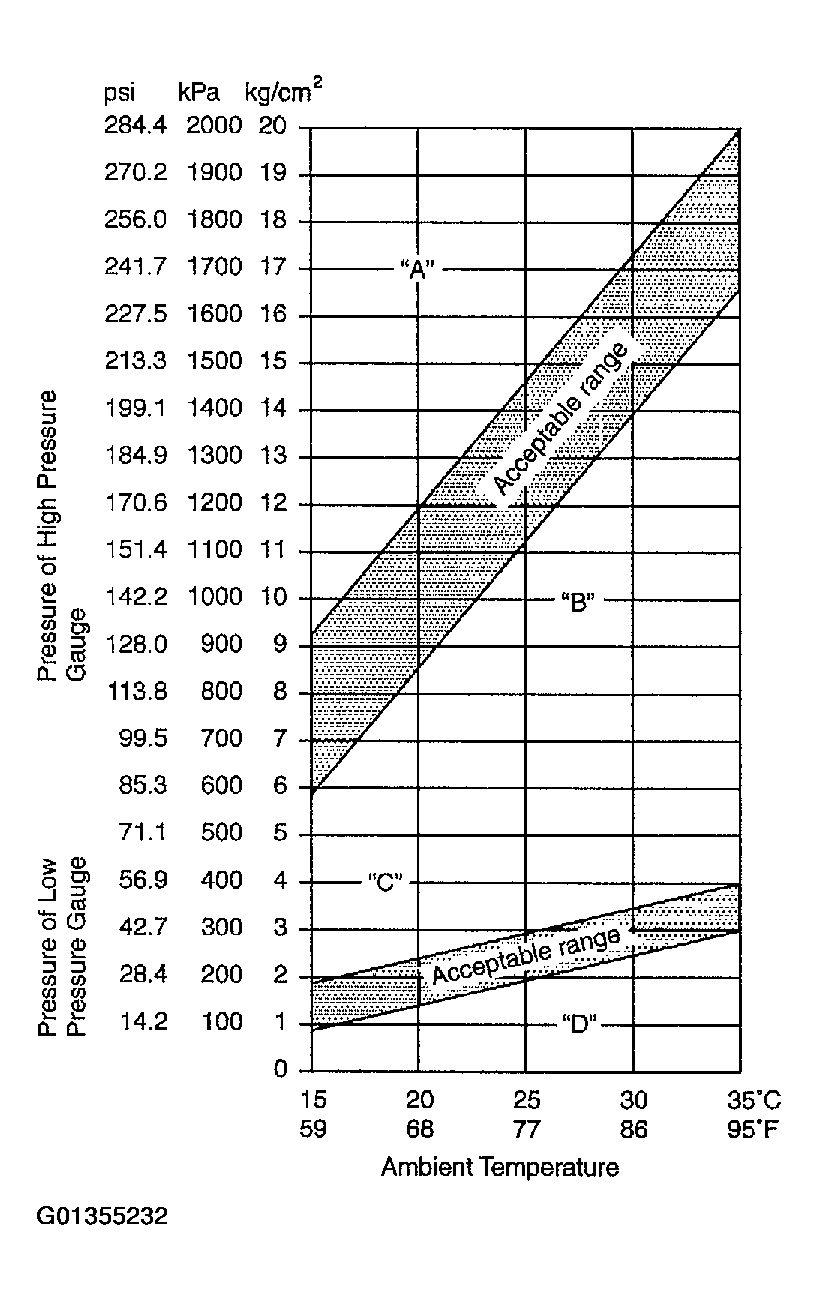 G01355232