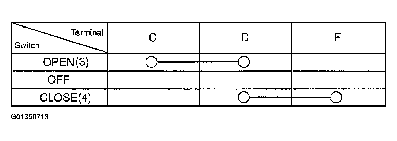 G01356713
