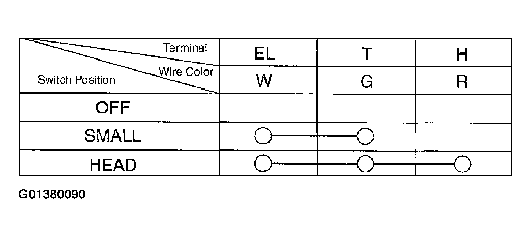 G01380090