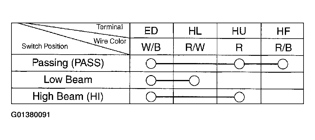 G01380091