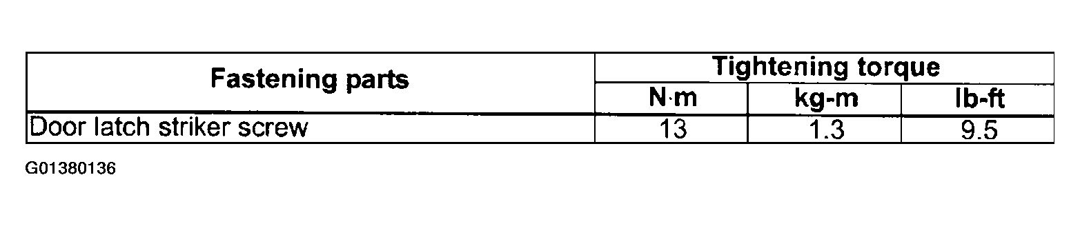 G01380136
