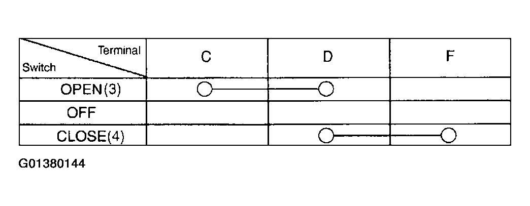 G01380144