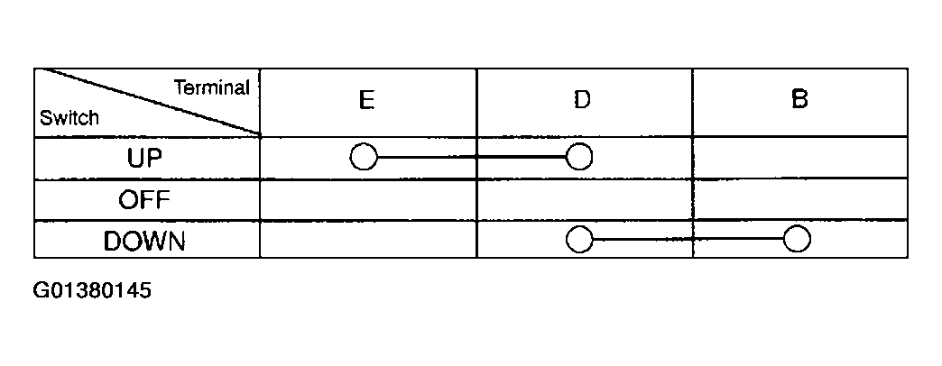 G01380145