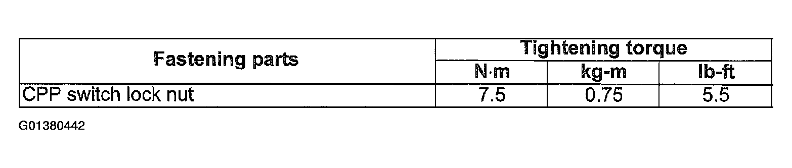 G01380442