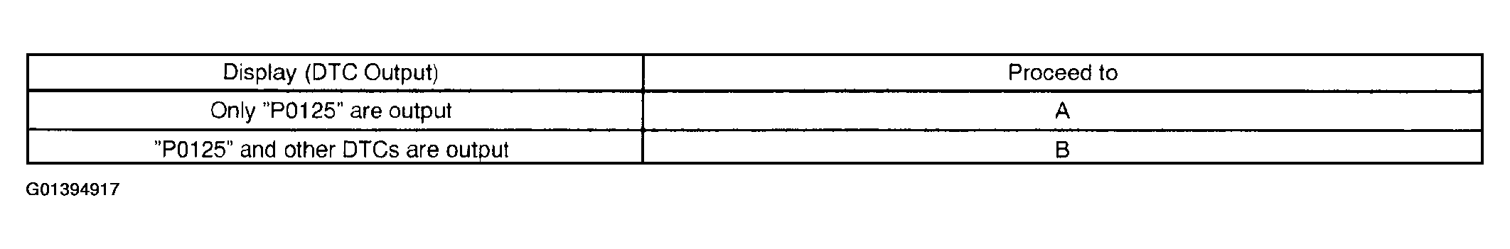 G01394917