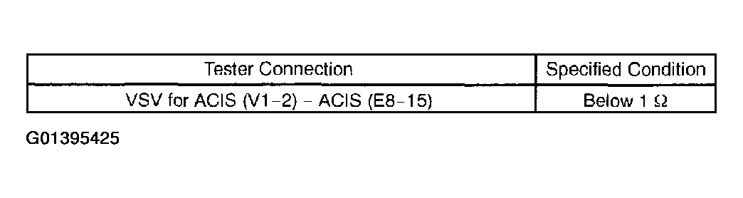 G01395425