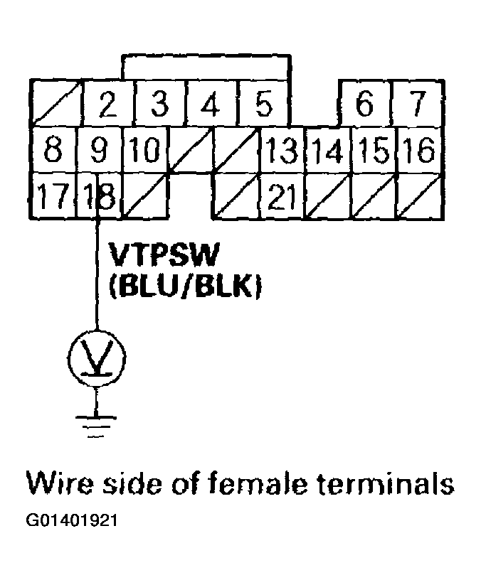 G01401921