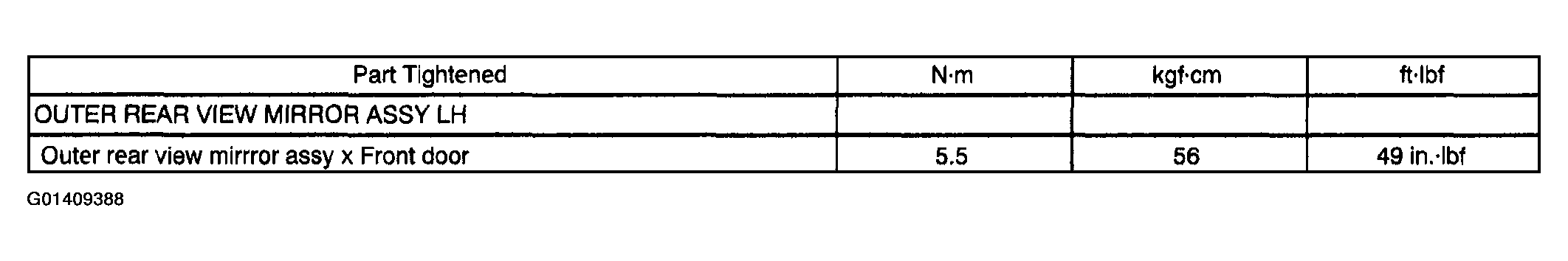 G01409388