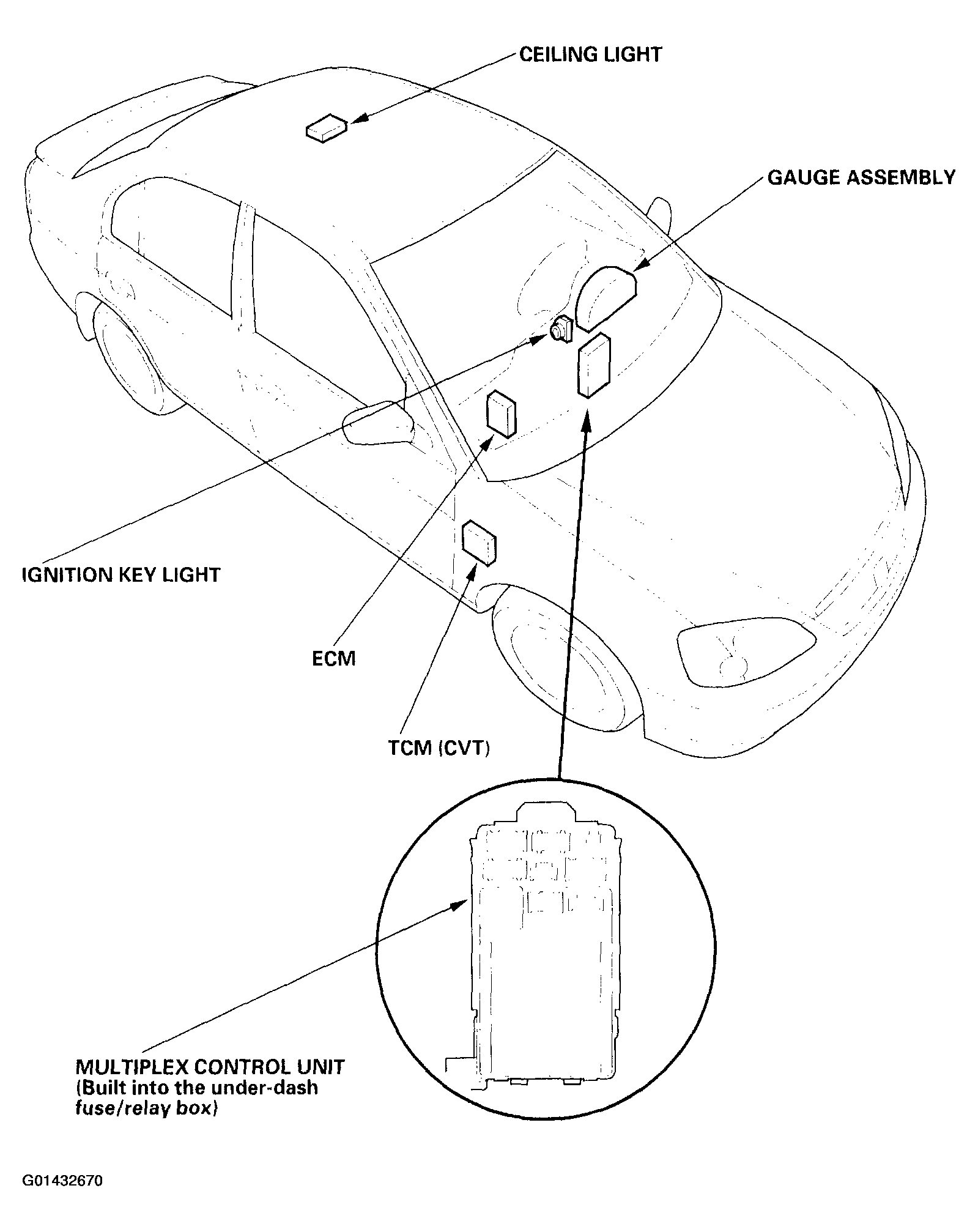 G01432670