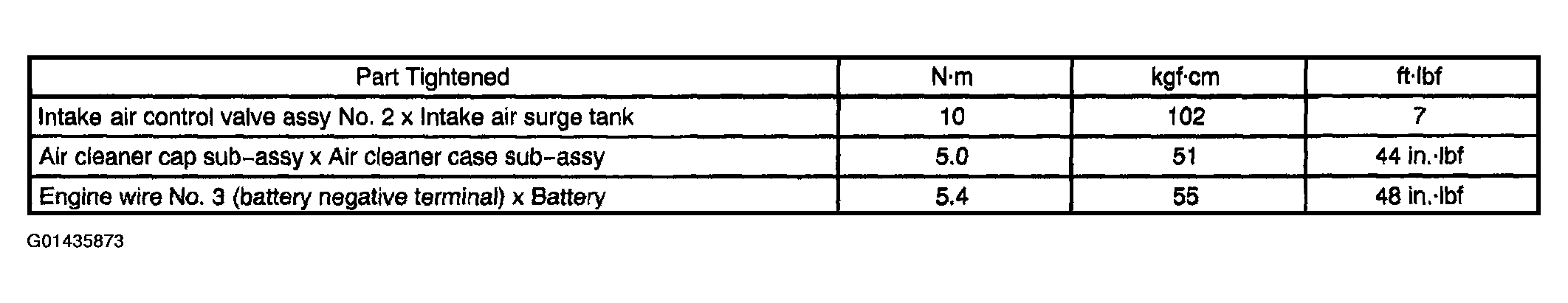 G01435873