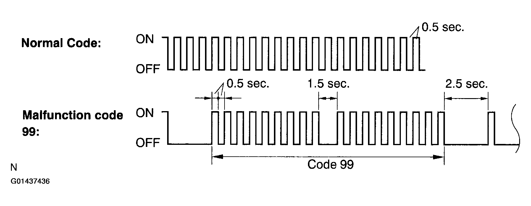 G01437436
