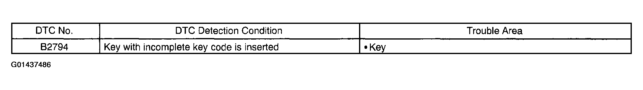 G01437486