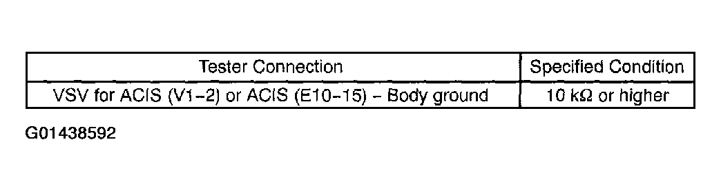 G01438592