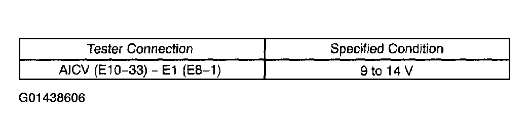 G01438606