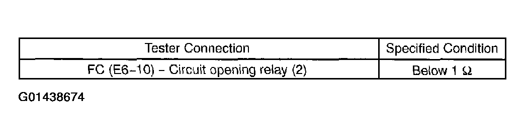 G01438674