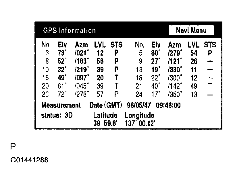 G01441288