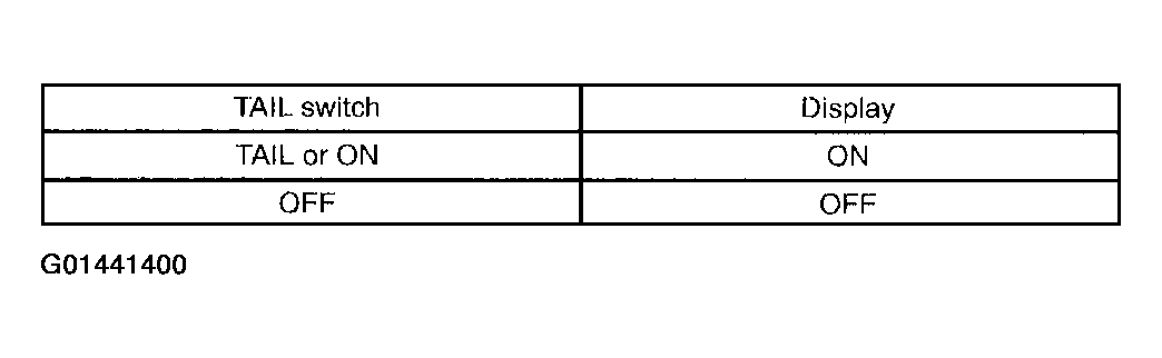 G01441400