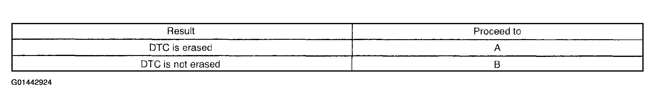 G01442924