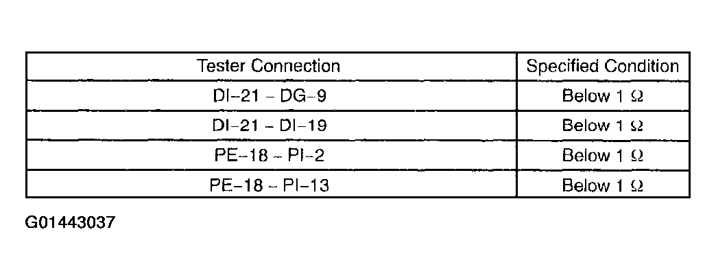 G01443037