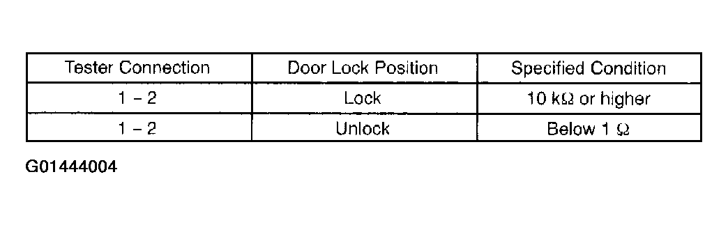 G01444004