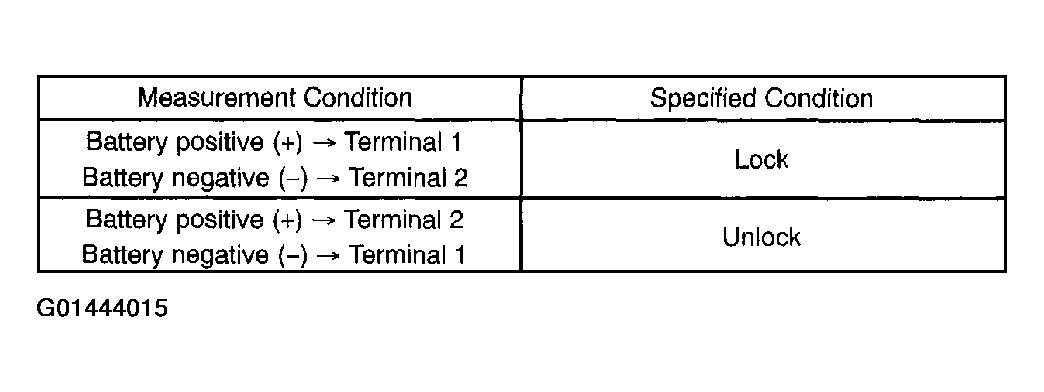 G01444015