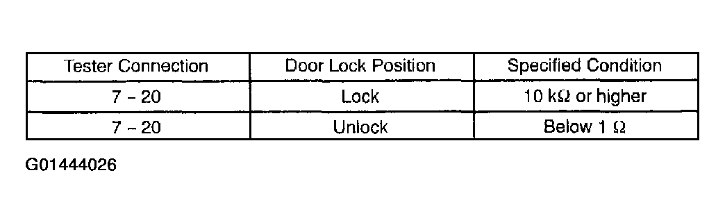 G01444026