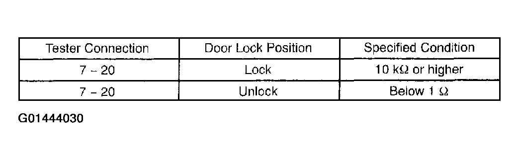 G01444030