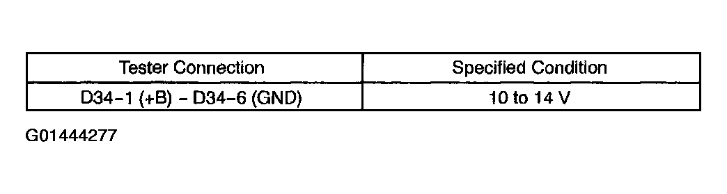 G01444277