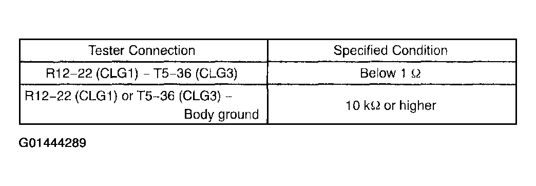 G01444289