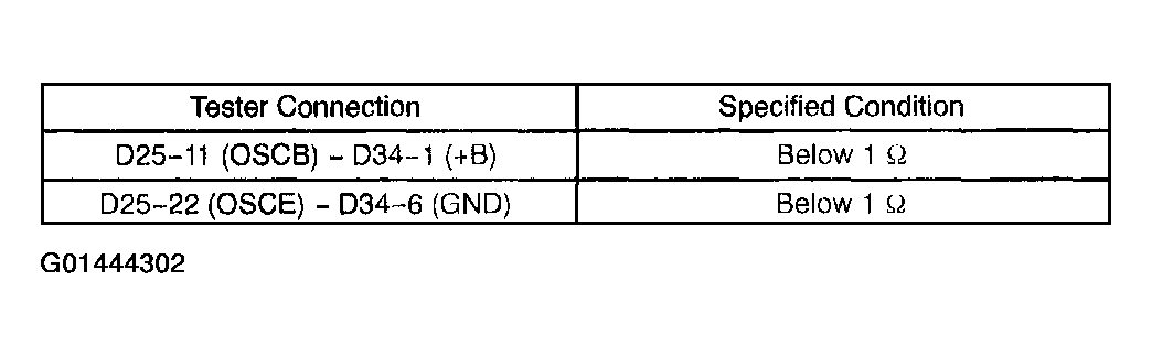 G01444302