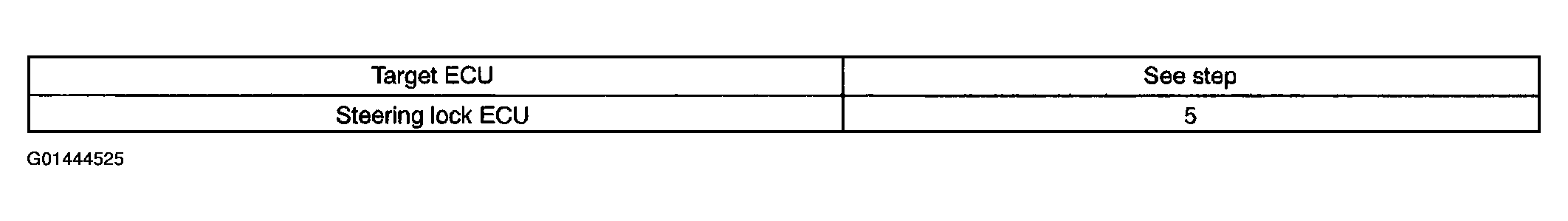 G01444525