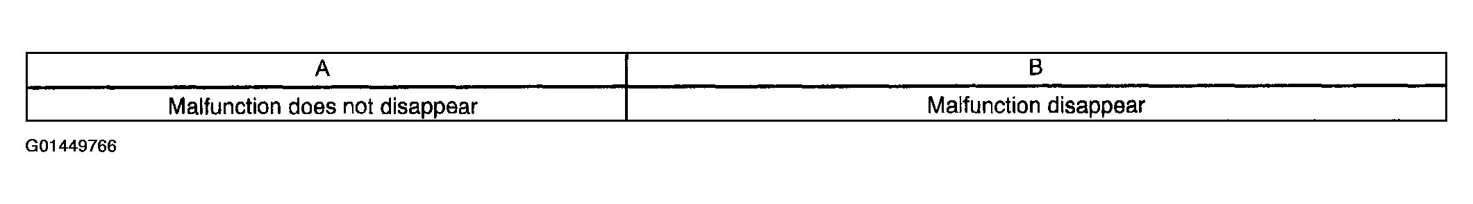 G01449766