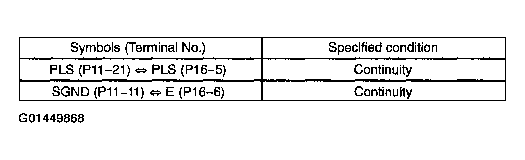 G01449868