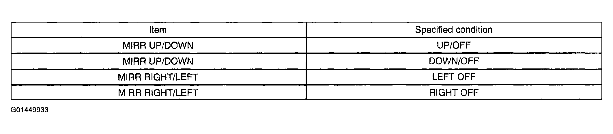 G01449933