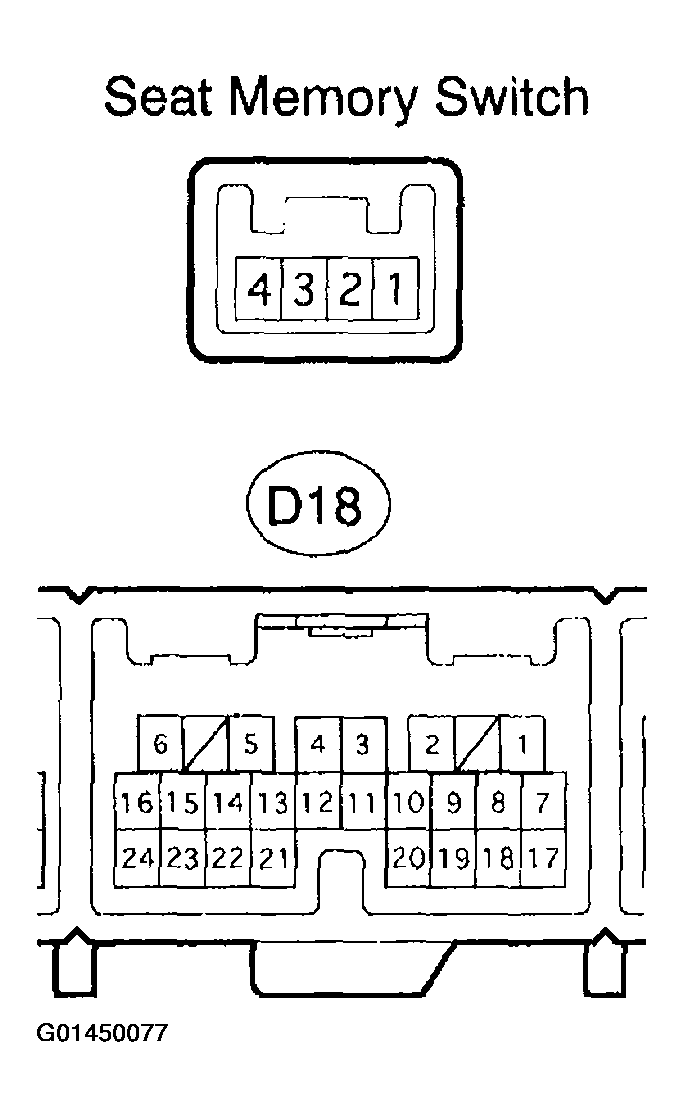 G01450077
